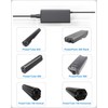 POANES 36V 2A 42V 2A Charger for Bosch Active/Performance Line