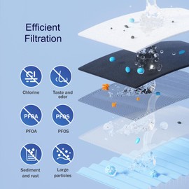 UAMIGYU WD-PF-01A Plus Replacement Filters for All Waterdrop Pitcher and Dispenser Filtration Systems, Reduces PFAS, PFOA/PFOS, Chlorine, Last Up to 3 Months or 200 Gallons, 1 Pack