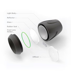 Bright Eyes Newly Upgraded and Fully Waterproof 1200 Lumen Rechargeable Mountain, Road Bike Headlight, 6400mAh Battery (Now 5+ Hours on Bright Beam). Free Diffuser Lens / TAILLIGHT (Black)