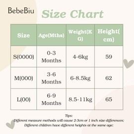 BebeBiu Baby Swaddle Sleeping Bag, 0.5 TOG, 2-Way Zipper, Breathable Mesh, Arms in/Out Design, 2-Pack (Sage & Ether, Medium)