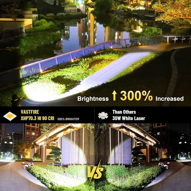 VASTFIRE Rechargeable Flashlights High Lumens 2024 Brightest Flashlight Spotlight