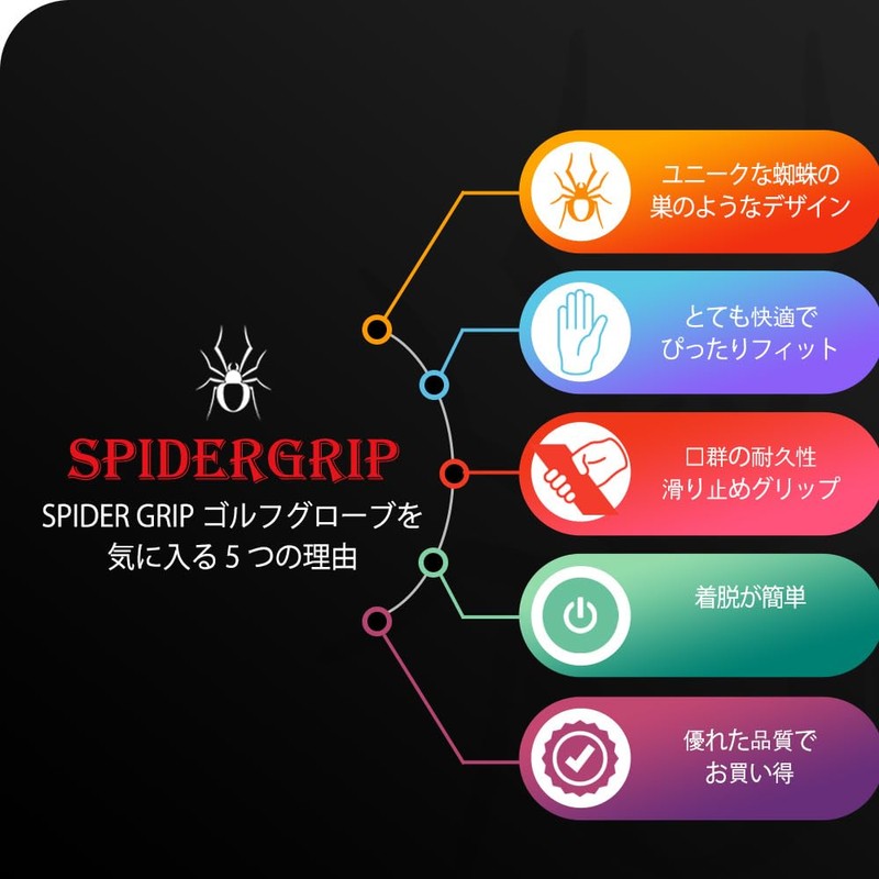 SpiderGrip Golf Glove Men's Left Hand - Silver/SpiderGrip Nonslip Golf