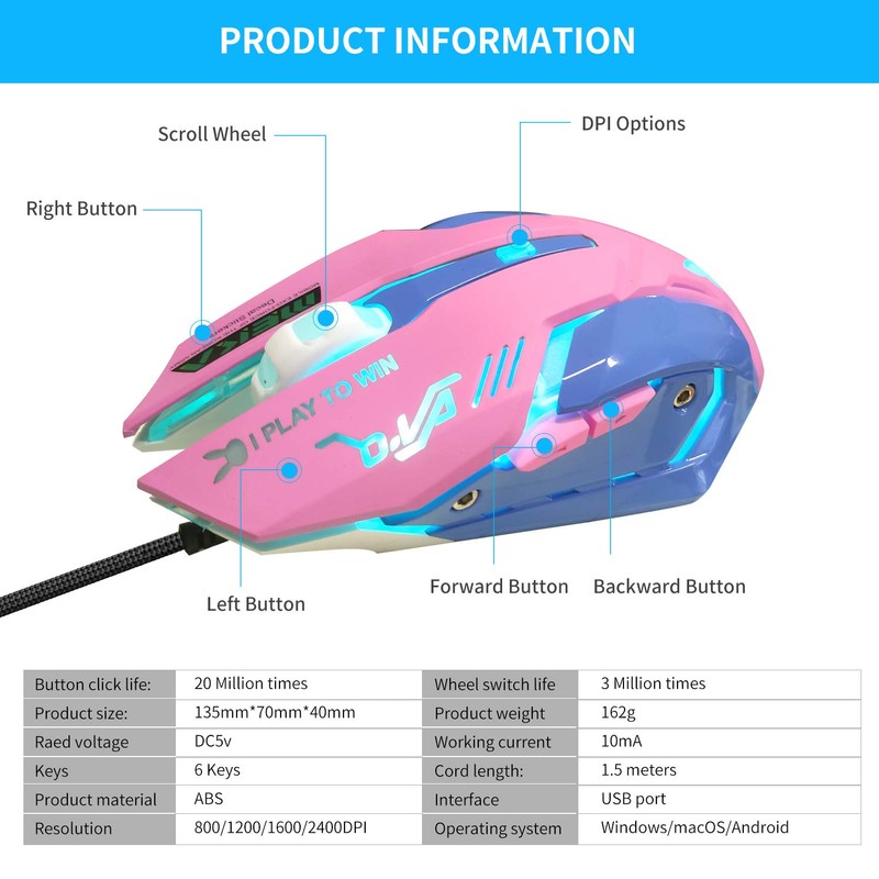 Greshare Gaming Mouse,7 Colors Backlit Optical Game Mice Ergonomic USB
