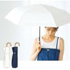 [2025] Wpc. 801-14050-102 Parasol Light Shielding Rimster Mini Off Folding