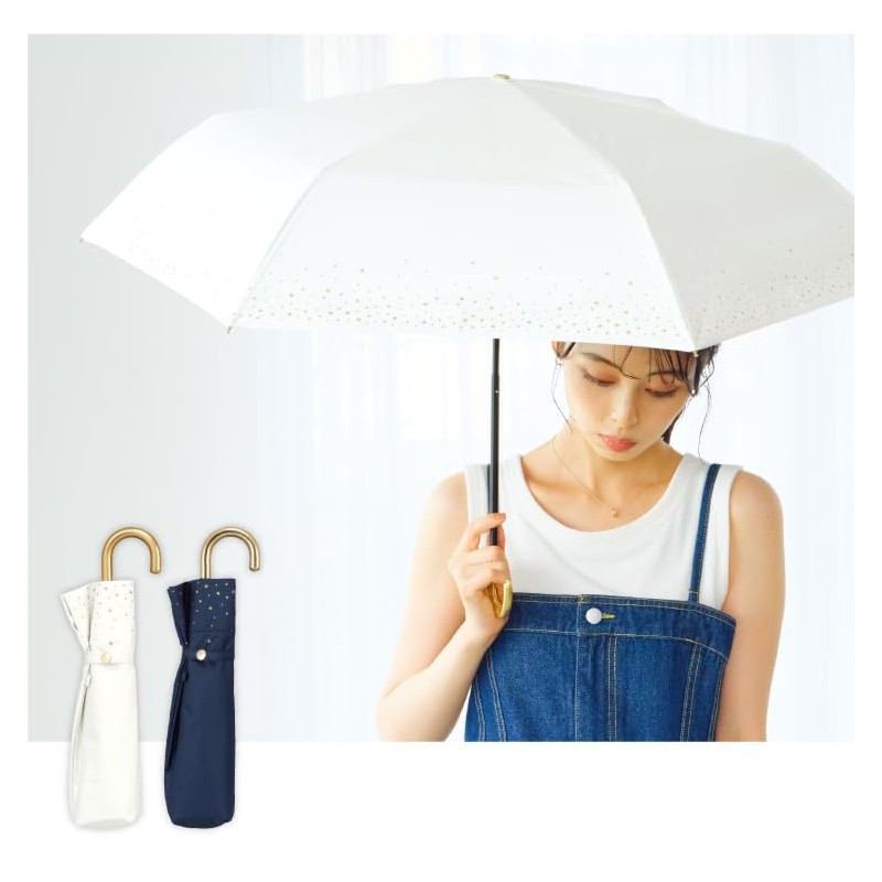 [2025] Wpc. 801-14050-102 Parasol Light Shielding Rimster Mini Off Folding