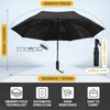 ZOMAKE Compact Travel Umbrella- 3 Seconds Shape Memory Folding Umbrella,