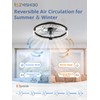 ZMISHIBO Ceiling Fans with Lights and Remote, 18 Inch Flush