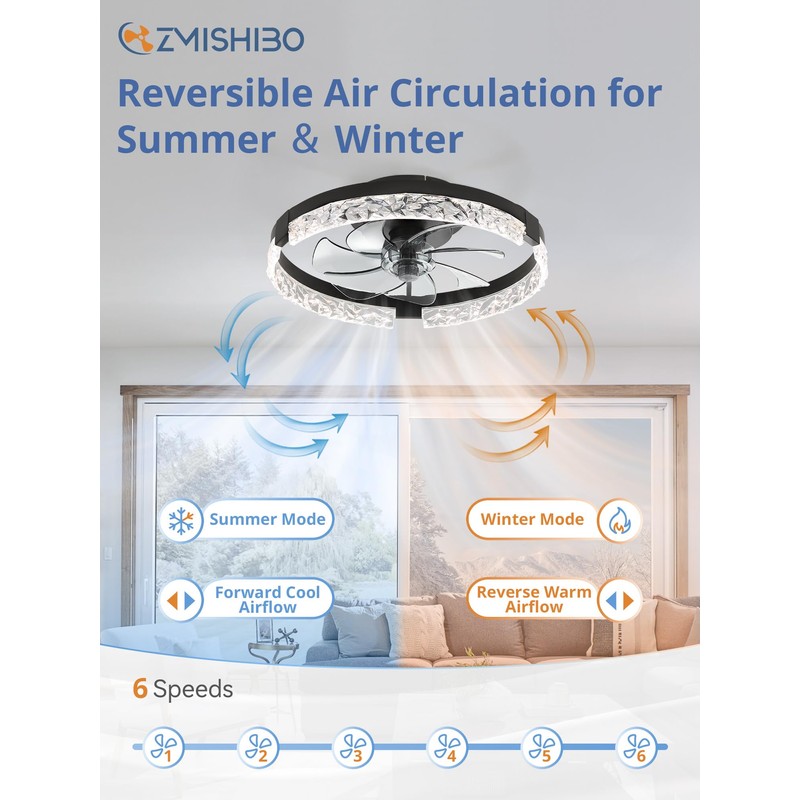 ZMISHIBO Ceiling Fans with Lights and Remote, 18 Inch Flush