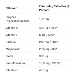 ALLNUTRITION Alldeynn Vitarose for Women Oxxynea Complex 22 Fruits & Vegetables Extract Antioxidant Support Slows Down The Aging Process 120 Pills 60 Servings per Pack
