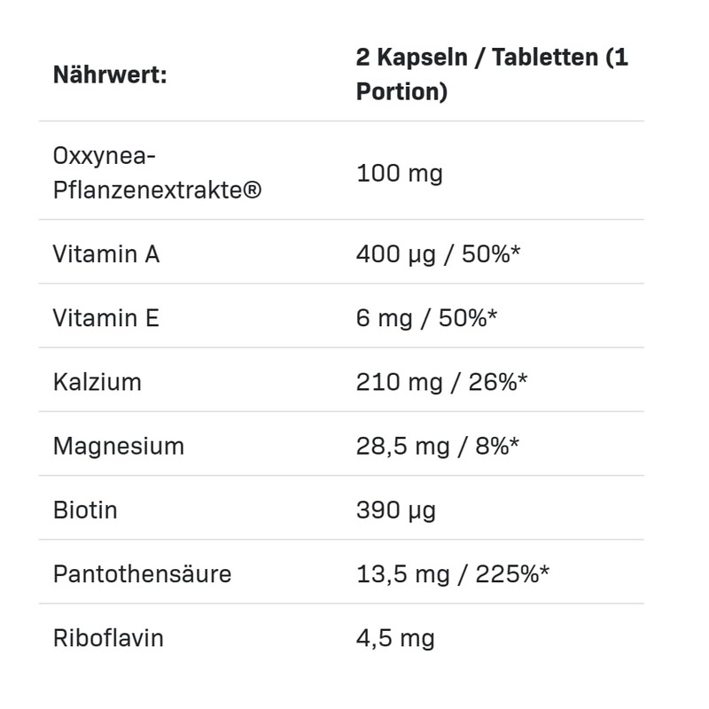 ALLNUTRITION Alldeynn Vitarose for Women Oxxynea Complex 22 Fruits &
