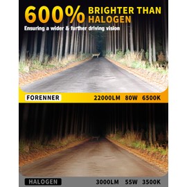 forenner Fahren Upgraded H13 Bulb, 24000 Lumen 9008/h13 Bulbs,Real 1:1 Size,6500K Cool White Light bulbs,IP68 Waterproof, Plug and Play, Pack of 2