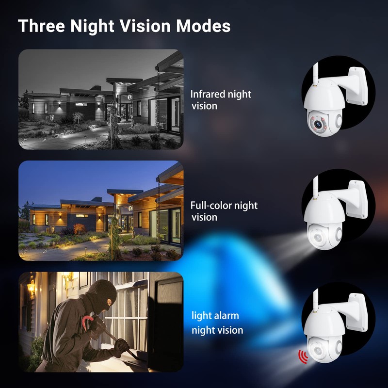 SURFOU 2K Security Camera Outdoor, 360° Pan-Tilt View, 3MP PTZ
