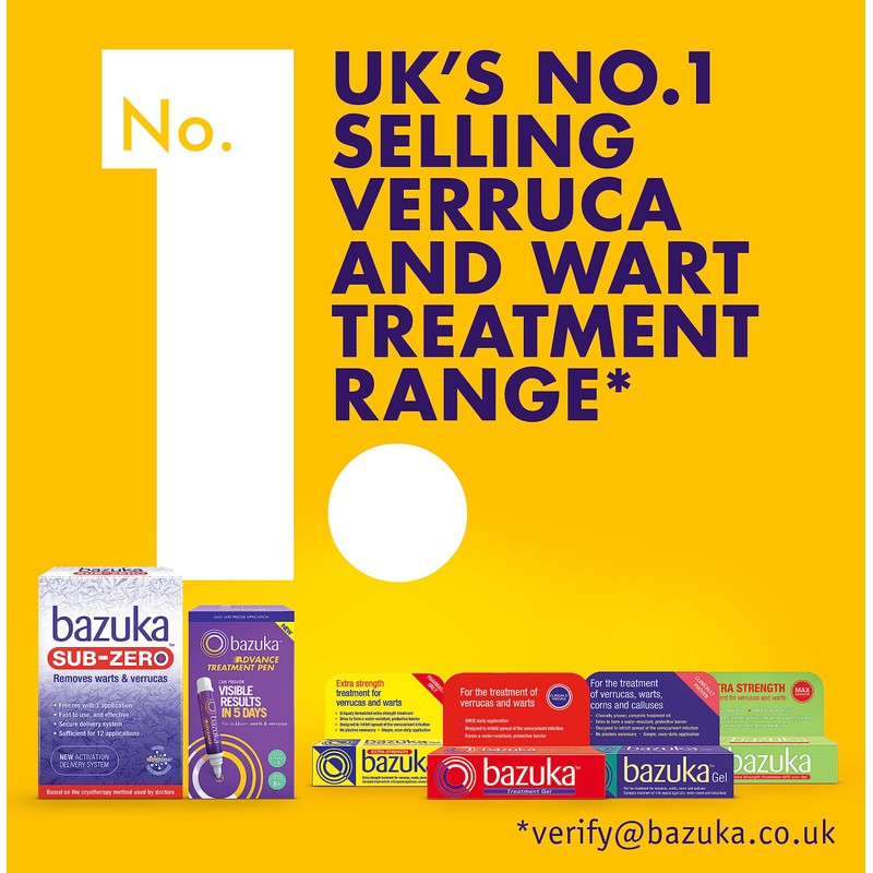 Bazuka Extra Strength Gel 6G Z