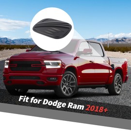 Fuel Tank Cap Gas Cover Trim Fit for Dodge Ram 2018-2024 (Matte Black)