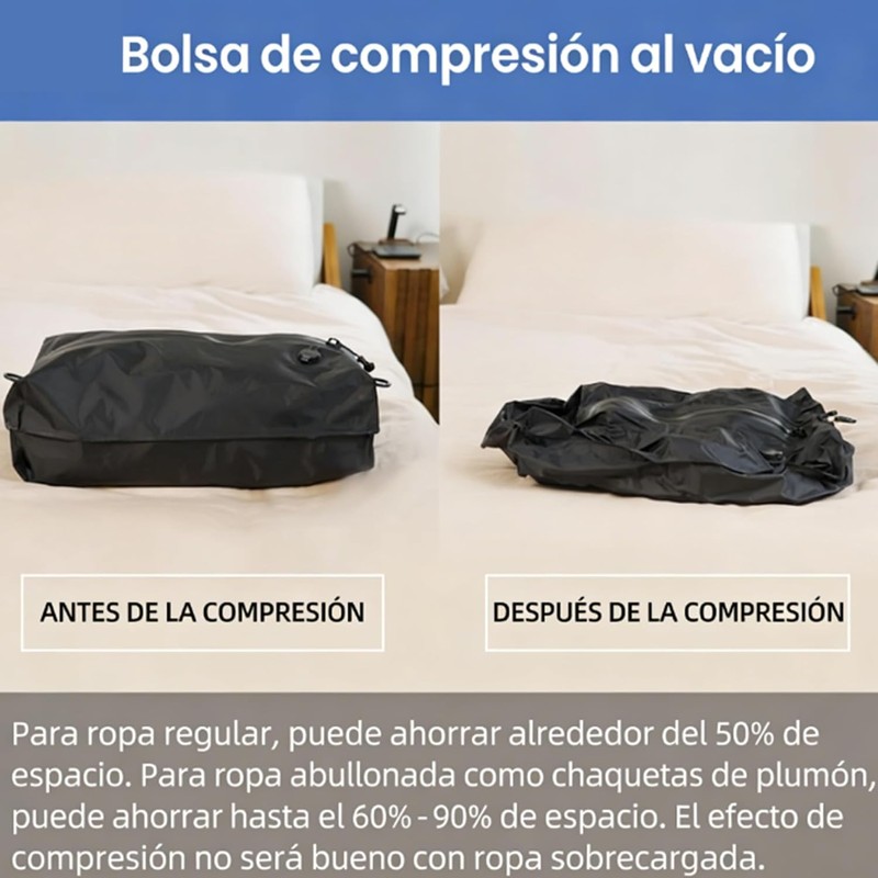 2 Piezas Bolsas de Vacío para Ropa Viaje 28L con