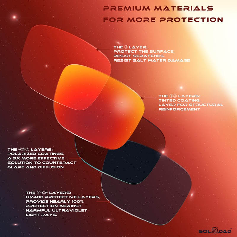 SOLODAD Replacement Lenses for Oakley Gascan OO9014 Sunglasses Polarized-Lava Red