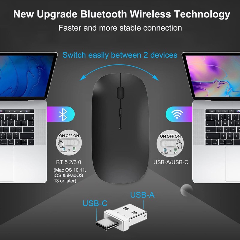 Wireless USB C Mouse for MacBook Air Surface Pro iMac
