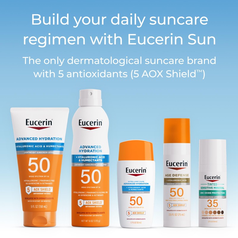Eucerin Sun Sensitive Mineral Sunscreen Lotion SPF 50 with Zinc