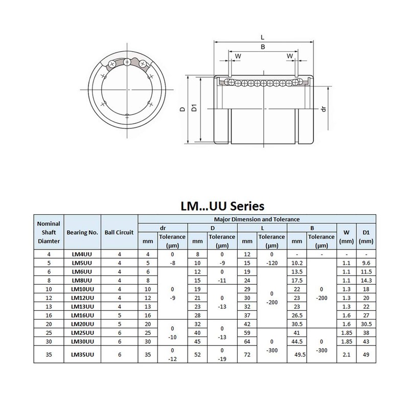 uxcell LM16UU Linear Ball Bearings 16mm Bore 28mm OD 37mm