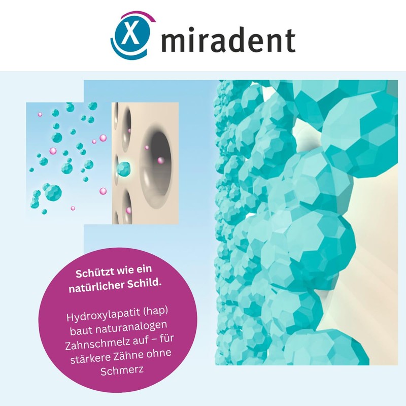 miradent Mirasensitive Pen hap+® | Desensitizing Gel for Sensitive Teeth