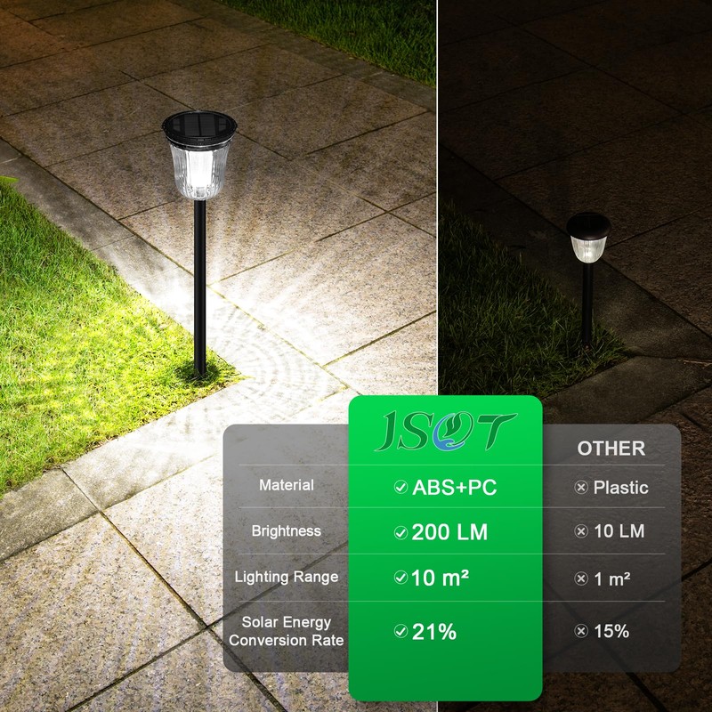 JSOT 4 Pack Bright Solar Path Lights Outdoor, IP65 Waterproof