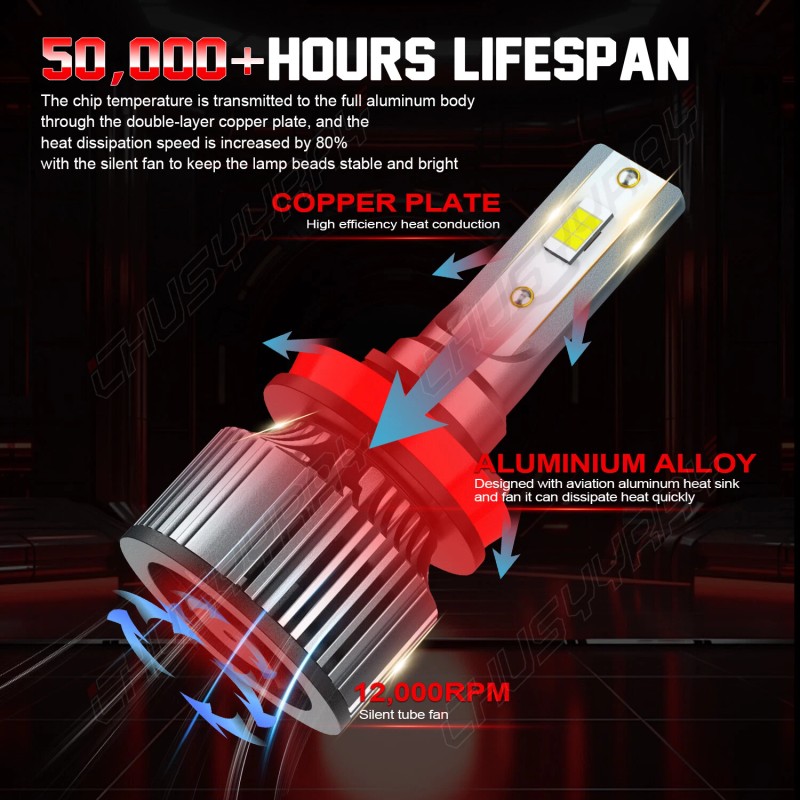 CHUSYYRAY H11 H9 LED Headlight Conversion Kit High/Low Beam Bulb