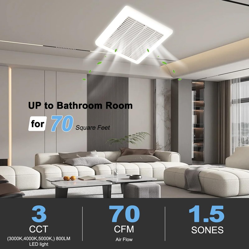 VENTECHLATION Bathroom Exhaust Fan with Light, 70 CFM,1.5Sone, Quiet Bathroom