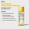 SOME BY MI [SOME BY MI]Yuja Niacin Anti Blemish Starter