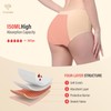 3 Pack Womens Incontinence Underwear 5oz Super Absorbent Panties,2XL