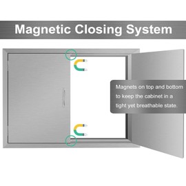 Seeutek Outdoor Kitchen Doors BBQ Access Door 28W x 19H Inch - Stainless Steel Double Wall Construction Vertical Door for Outdoor Kitchen Grilling Station or Commercial BBQ Island