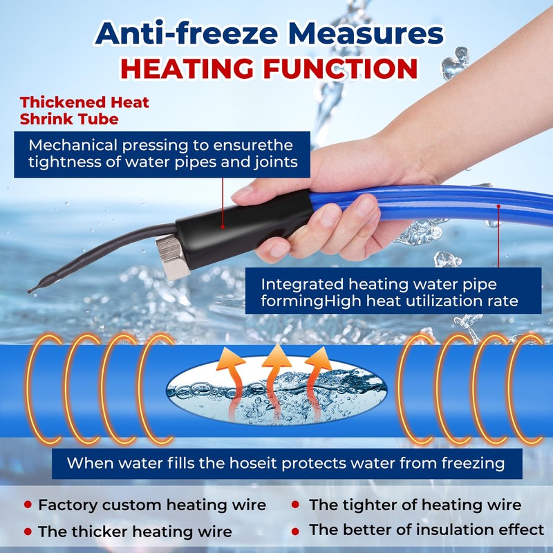 30FT,15FT, Heated Water Hose for RV,-45 ℉ Anti-freezing Heated Hose，Electrically