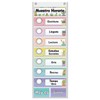 Spanish Daily Schedule Pocket Chart for Classroom- a Versatile and