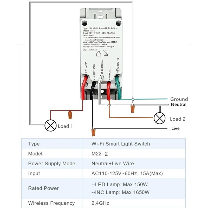 Nexete Smart Dual Light Switch, 2 in 1 Single Pole