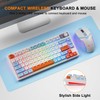 BlueFinger 75% Wireless Gaming Keyboard and Mouse with Smart Display,