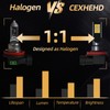 CEXHEHD 2pcs Tundra LED Fog Lights for 2014 2015 2016