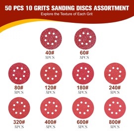 52 Pcs Sander Pad & Discs Combo Kit for DeWalt | 2 Pack 5'' 8-Hole Hook & Loop Pads + 50 Sanding Discs | Compatible with DWE6421/DWE6423/DCW210B/DWE64233/N329079 (Plastic Combo Kit)