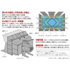 Tamiya 89933 Airbrush System AO-7019 Exhaust Hose for Painting Booths,