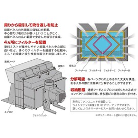 Tamiya 89933 Airbrush System AO-7019 Exhaust Hose for Painting Booths, 19.7 inches (50 cm)