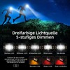 SuperFire Intelligent Headlamp with Gesture Control, 120 lm Bright LED