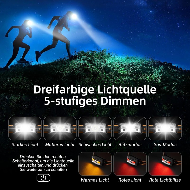 SuperFire Intelligent Headlamp with Gesture Control, 120 lm Bright LED