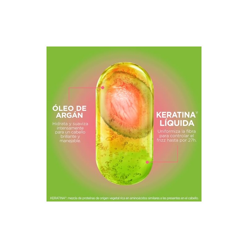 Garnier Fructis Adiós Esponjado Shampoo Antifrizz 2en1 650 ml