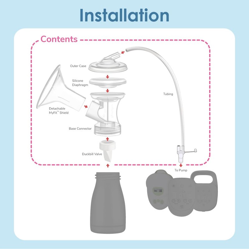 Maymom Pump Kit Compatible with Ardo Breast Pumps