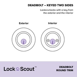 Lock Scout Deadbolt with Round Trim, Keyed 2 Side, Satin Nickel Finish