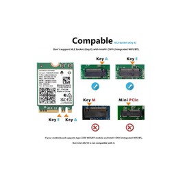 WiFi 6E AX210 NGW Wireless Card, Expand to Tri-Band 6GHz/5GHz/2.4GHz M.2 NGFF Wireless Bluetooth 5.3, AX210 WiFi Chip, Includes Ipex Cable, 8dBi Antennas and Brackets Support Windows 10/11(64 bit)