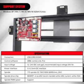 RATTMMOTOR CNC Controller Board 4 Axis GRBL Controller Board USB Port 12-24VDC CNC Router Engraving Machine Driver for DIY Mini CNC Wood Router Machine