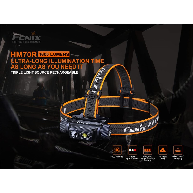 Fenix HM70R Headlamp, 1600 Lumen USB-C Rechargeable with White, High
