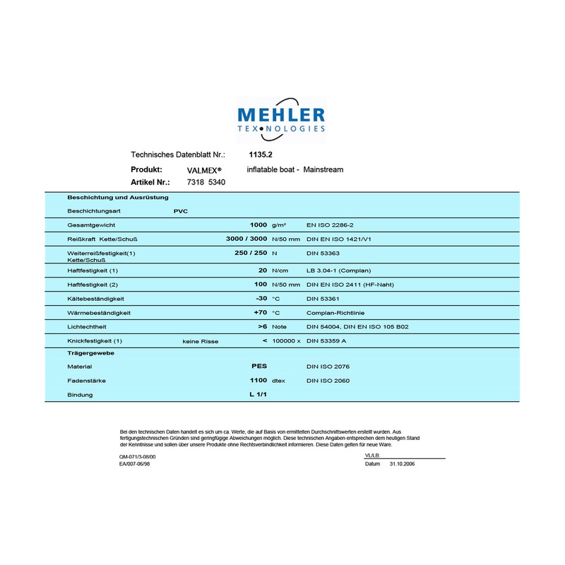 PVC Valmex Boat 7318 Mehler 1500 x 500 mm Tarpaulin