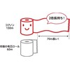 [Set of 4] Coreless Core Stick