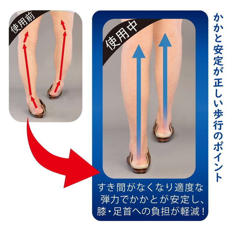 Cyprus Heel Stability Insole, Stable Wobbling, Eliminates Heel Gap, Heel