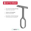 Gedotec Cupboard Rail Bearing Centre Support Bracket for Clothes Rail